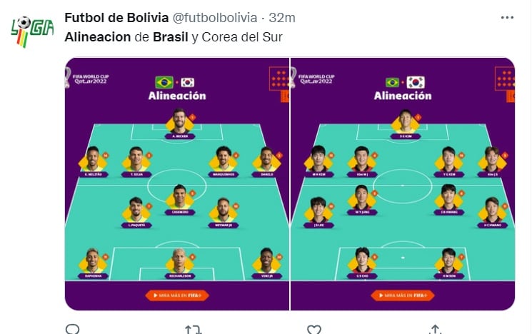 Brasil vs Corea del Sur: Los 22 elegidos para este duelo