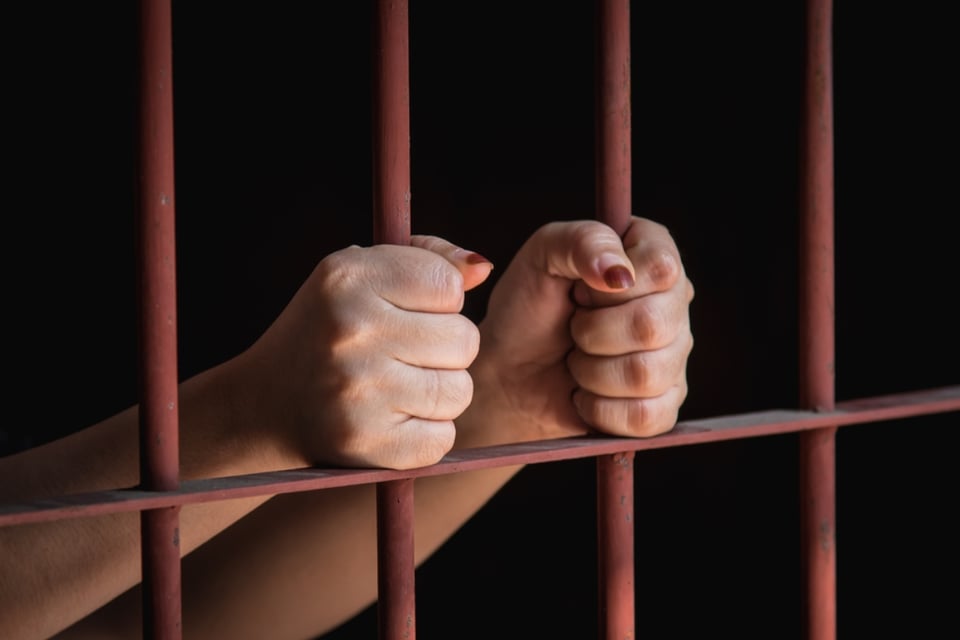 Prison, United Kingdom, Community, Custody, Trial