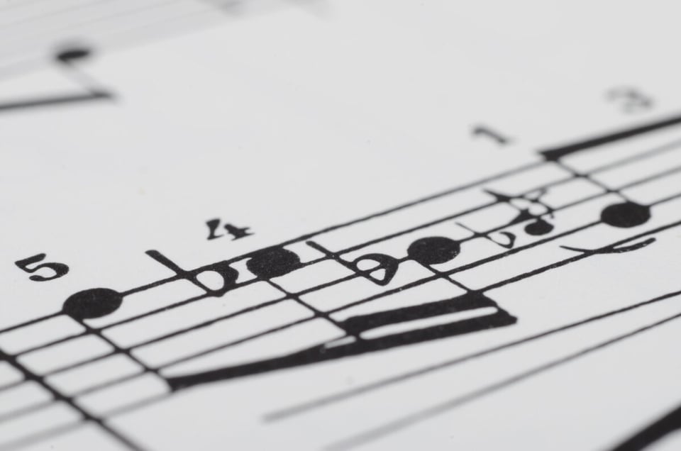 El Yaraví, Notas musicales, Partitura, MundoNow, Podcast