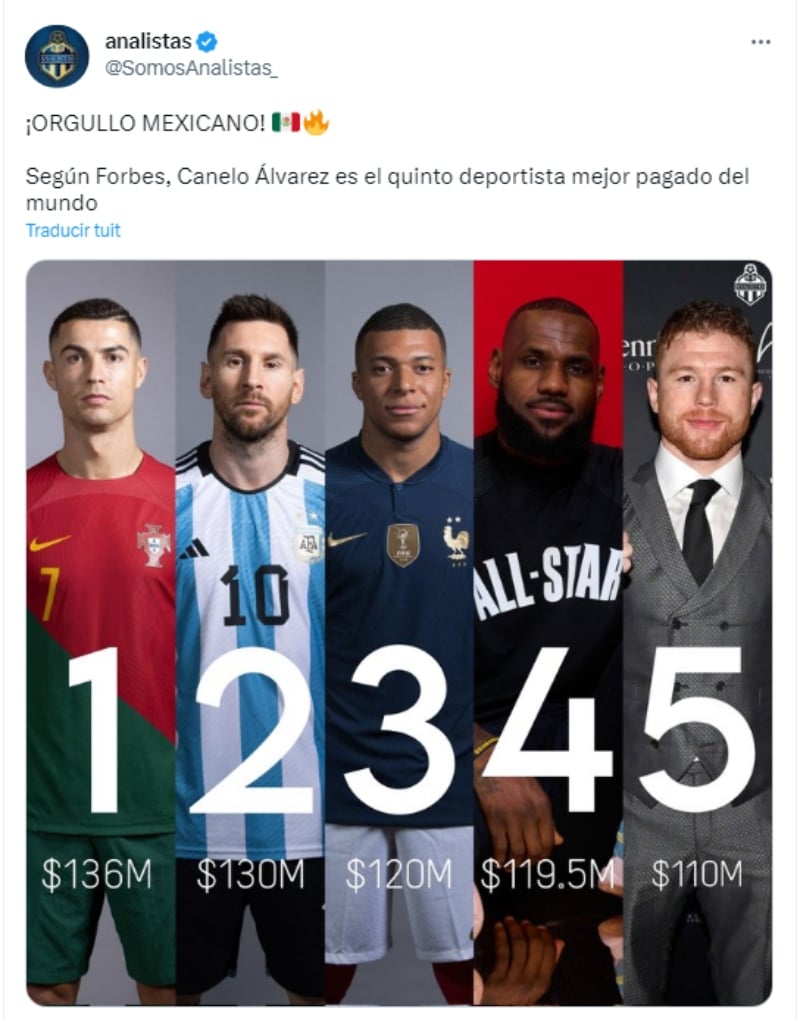 of the best paid