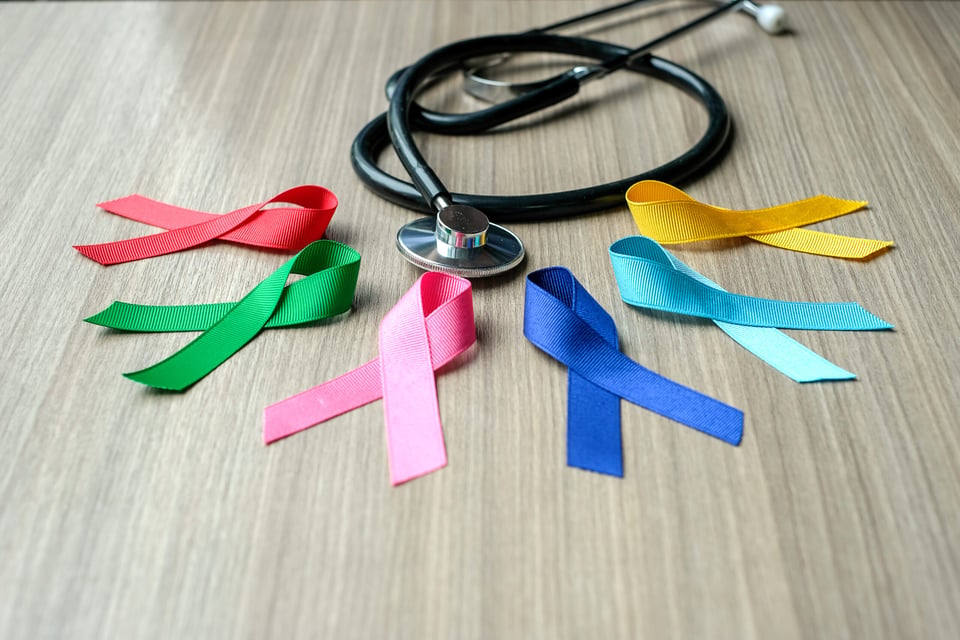 Cáncer Cáncer