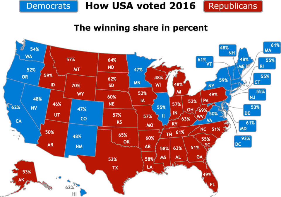 impacto, presidencial, elecciones, 2016, Hillary, Trump, resultados