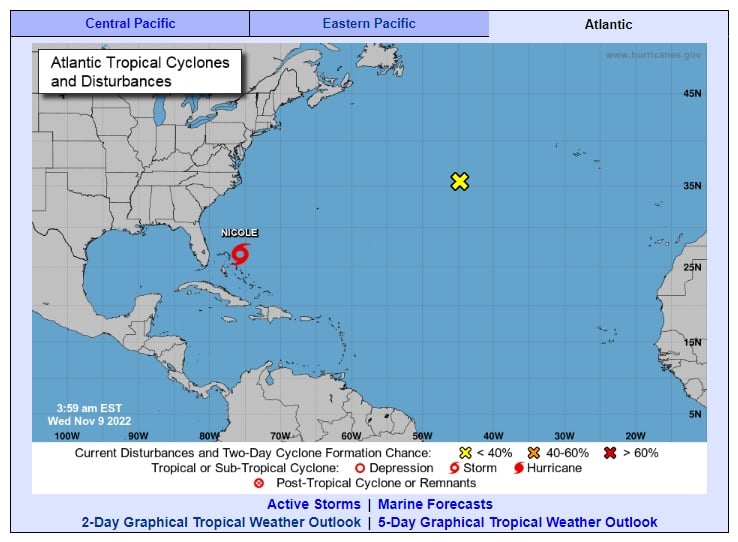 Tropical Storm Nicole Bahamas, Florida