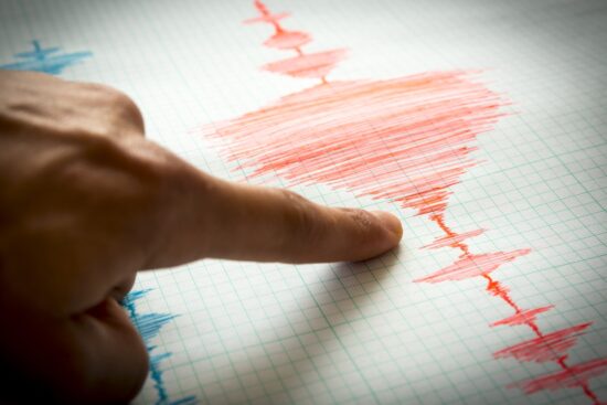 Sismo 6.7 San Diego, California, EEUU, Terremoto, Alerta