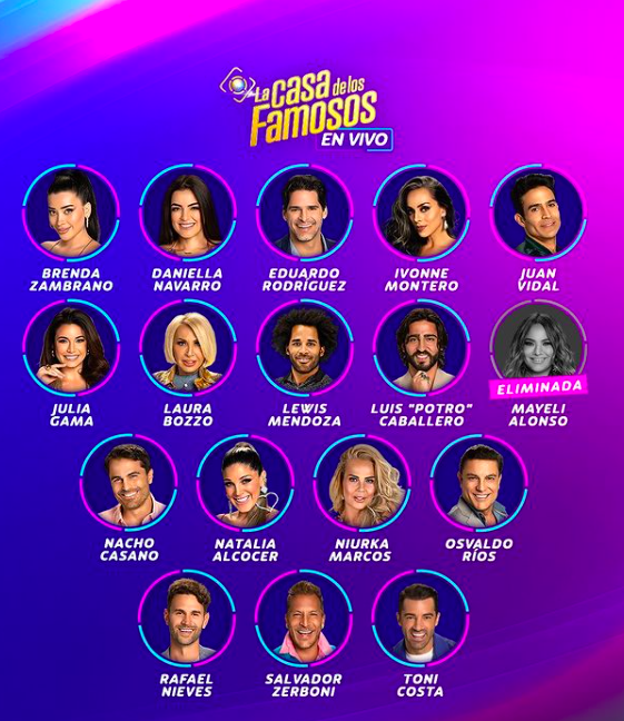 La Casa De Los Famosos 3 Estos Son Todos Los Particip vrogue.co